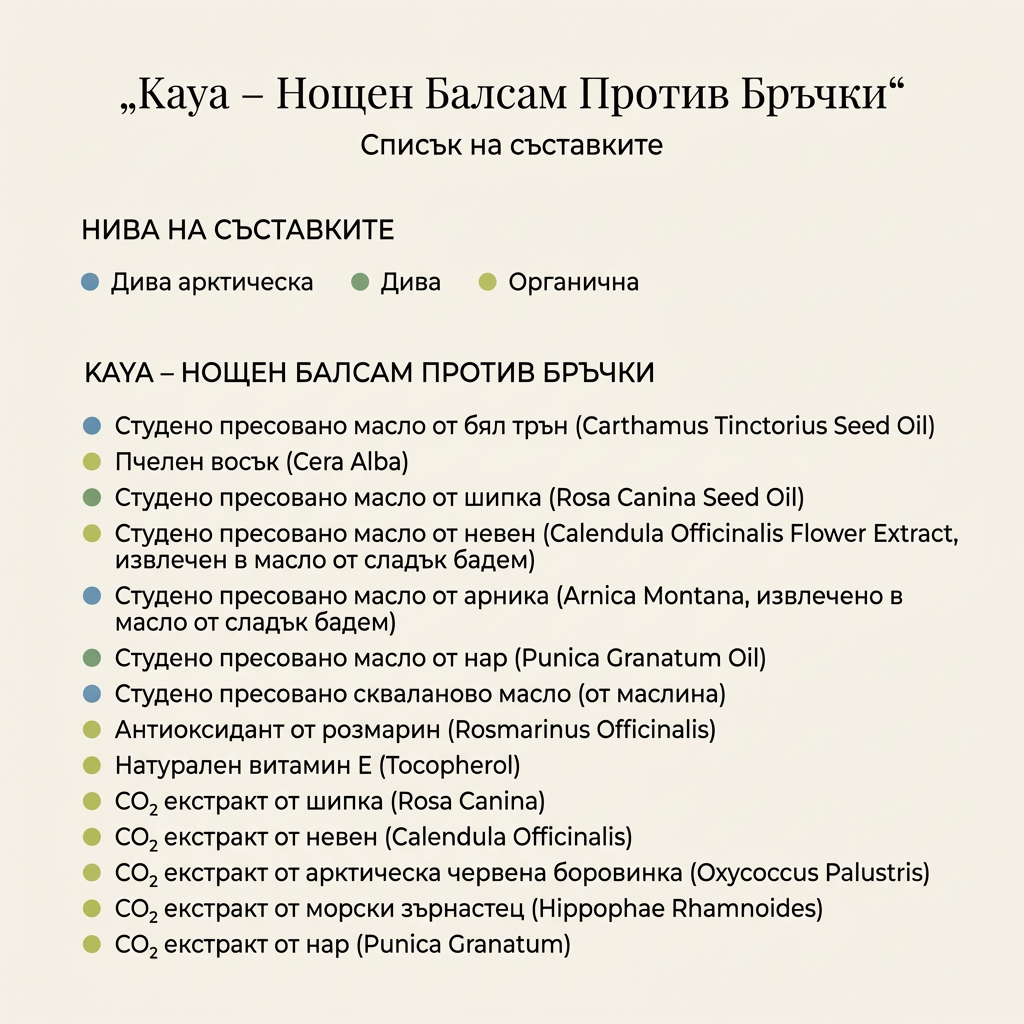 Kaya - Нощен Балсам Против Бръчки